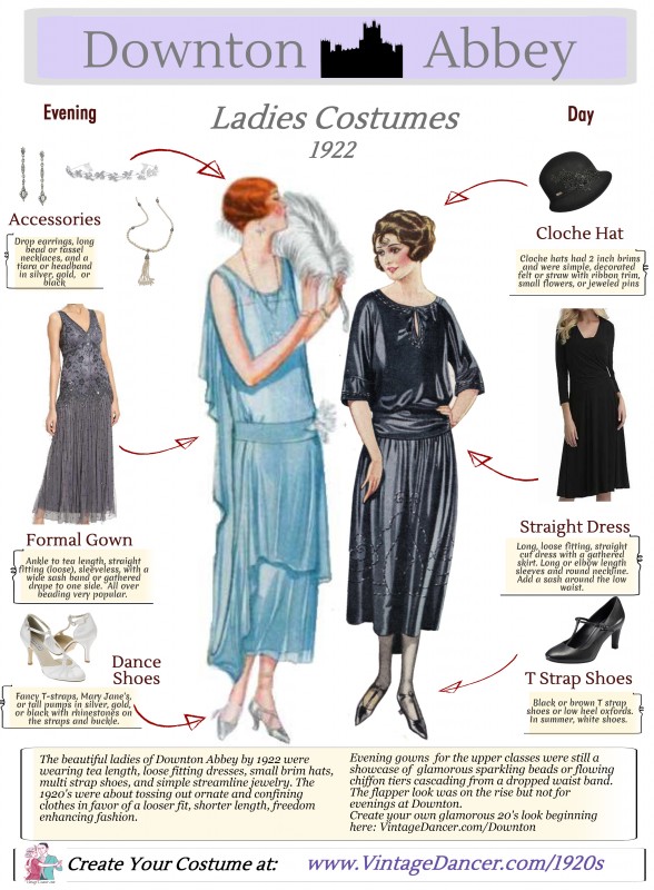 1920s Ladies Downton Abbey Costumes Ideas for Day and Evening